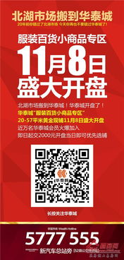 華泰城二期服裝百貨小商品交易中心推介會(huì)圓滿(mǎn)成功，開(kāi)啟郴州商貿(mào)新篇章